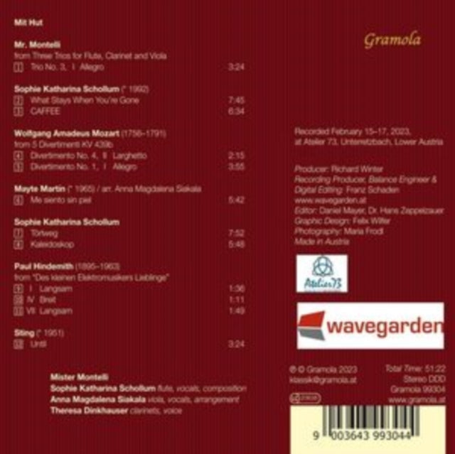 Mister Montelli: Mit Hut
