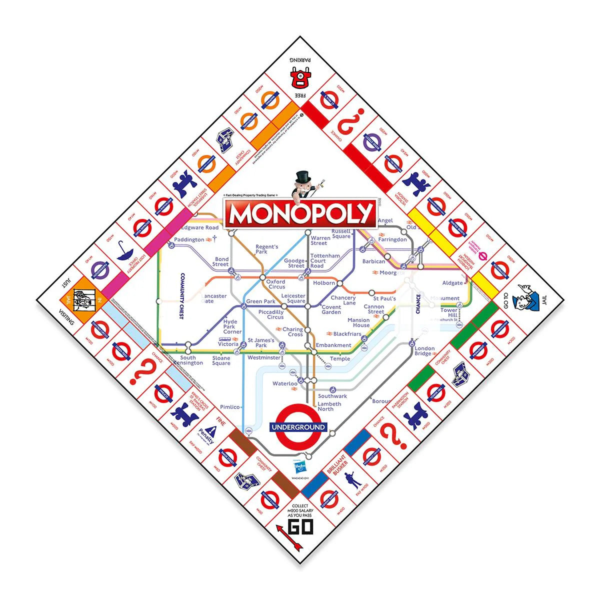 London Underground Monopoly