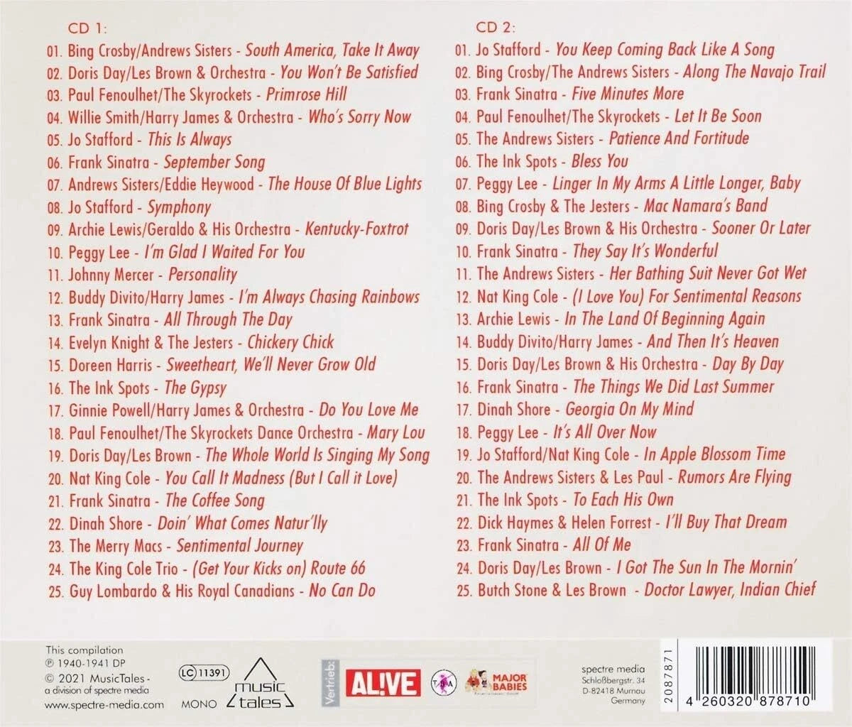 The hits of the year 1946